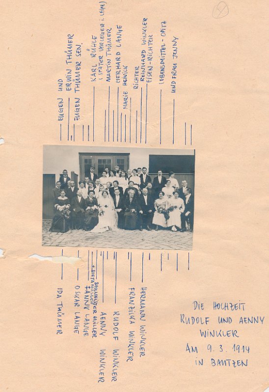 Original image